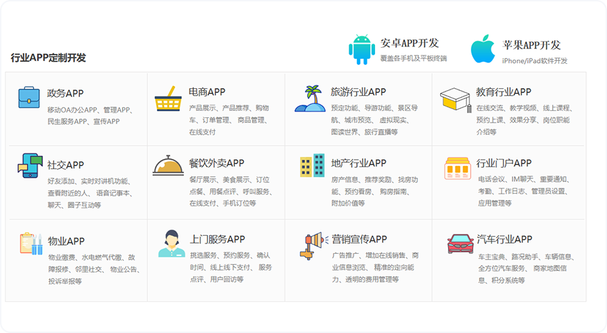 APP定制開發(fā)